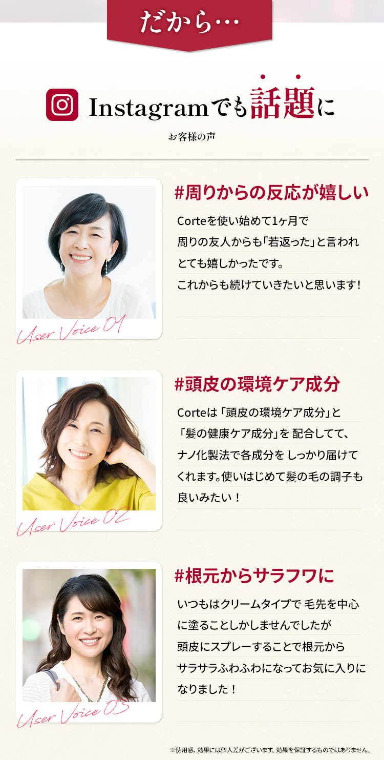 インスタグラムでも話題に 周りからの反応が嬉しい 頭皮環境ケア成分配合 根元からサラフワに